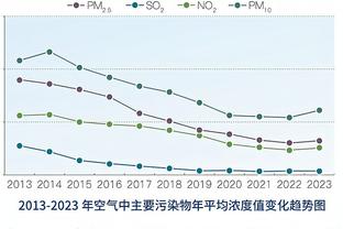 小因：相较自身荣誉我更关心国米 劳塔罗作为队长场内场外都出色